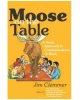 Moose on the Table: A Novel Approach to Communications at Work